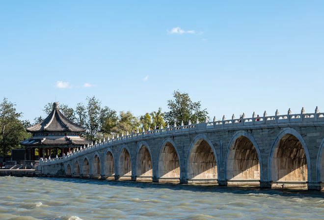 新葡京娱乐官网北京5天4夜旅行指南攻略五日游报团多少钱定制纯干货分享(图4)